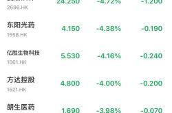 职场适应与行业洞察实习生的成长指南