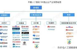 新质生产力的定义与重要性**
-