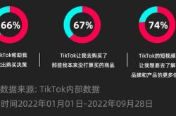 再造一个董宇辉？直播造星降开店门槛，美区商家坐上火箭