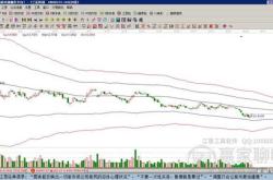 股票行情快报：兰花科创（）月日主力资金净买入万元