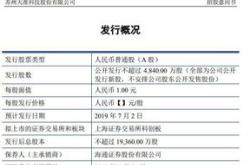 股票行情快报：睿创微纳（）月日主力资金净卖出万元