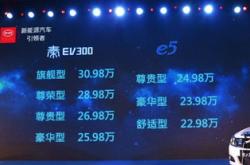 国内期货收盘涨跌互现碳酸锂涨超%