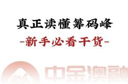 财经类股票