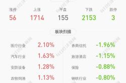国中水务股票现在能买吗