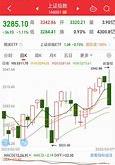 深成指b是改为什么基金了