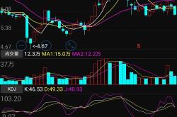 📈宁波联合股吧大揭秘！财经小白也能秒懂的投资秘籍！