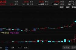 000821京山轻机股票