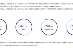国企混改基金入股埃斯顿旗下公司
