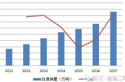 万讯自控股吧东方财富网