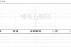 海富股票投资指南财经领域的专业解析与实用建议