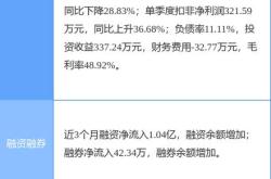 1.汇金科技的主要产品与服务