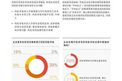 新吉奥房车，香港上市备案反馈意见，证监会关注境外投资合规注册资本未缴足等