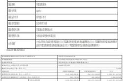 湖南基金业协会