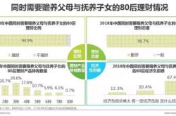 互联网行业微观和宏观分析