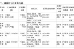 汇丰计划将今年的奖金池基本维持不变