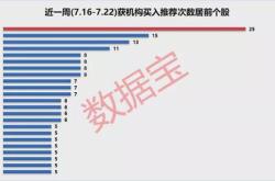暗流涌动大唐发电的隐秘棋局