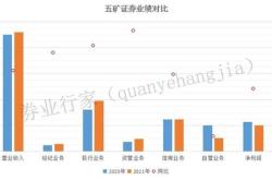央企背景公募换帅在即，产品结构失衡规模困局之下将如何破题？