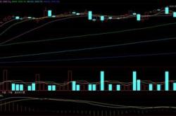 换万美元立省元！人民币汇率千点大反弹，离岸升破关口