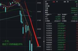 日韩两市一天经历多番熔断！一文解析不同市场熔断差异