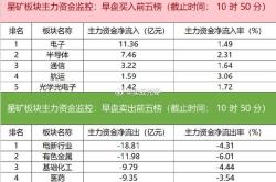 新易盛是什么概念股
