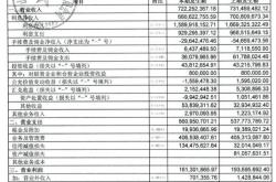 产品特点客户至上的服务理念