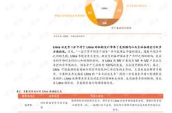 机构调研记录汇丰晋信基金调研天奈科技三旺通信