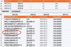 私募调研记录弘尚资产调研宏发股份