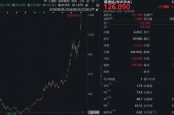 概念股火爆，煤炭板块拉升！黑马选手冲至第一！比赛报名只剩小时！