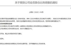 证监会同意瓶片期货注册