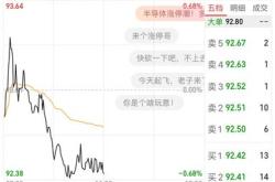 5000元新股能赚多少