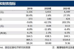 金蝶国际月日斥资万港元回购万股