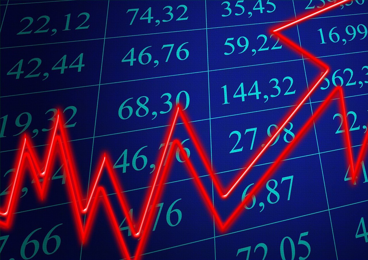 深入解析，恒力股价今天的表现与未来趋势