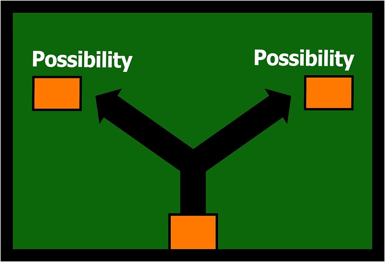基金定投亏损计算，理解与应对策略