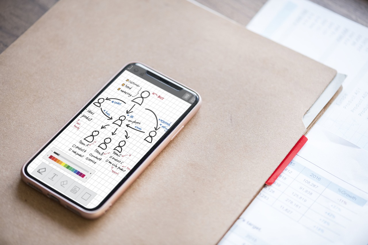 基金行业产品创新,解锁未来财富的钥匙